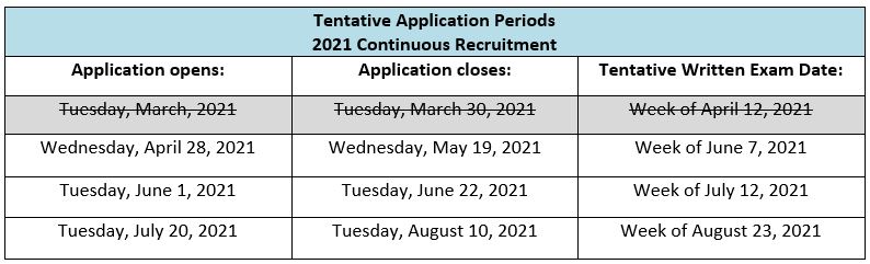 job-announcement-water-meter-technician-city-of-milwaukee